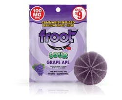 Sour Grape 100MG Gummy